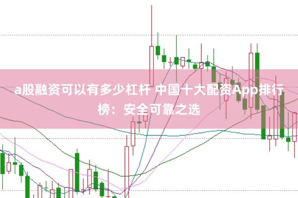 a股融资可以有多少杠杆 中国十大配资App排行榜：安全可靠之选