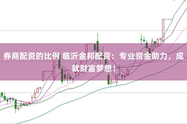 券商配资的比例 临沂金邦配资：专业资金助力，成就财富梦想！