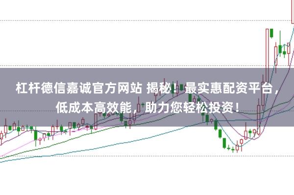 杠杆德信嘉诚官方网站 揭秘！最实惠配资平台，低成本高效能，助力您轻松投资！
