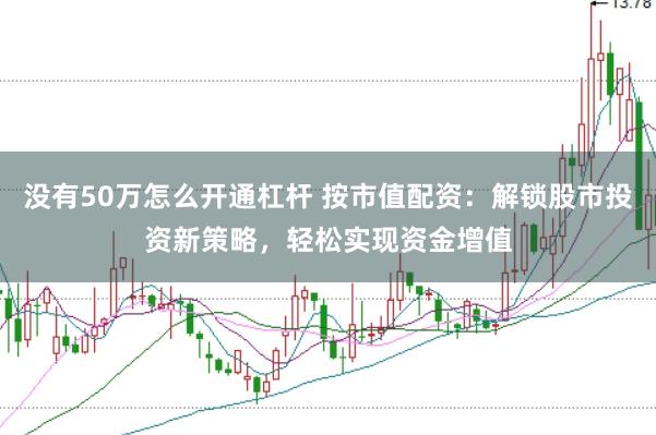 没有50万怎么开通杠杆 按市值配资:解锁股市投资新策略,轻松实现资金增值