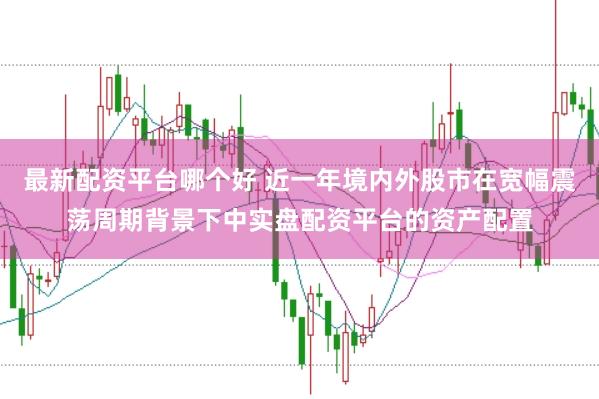 最新配资平台哪个好 近一年境内外股市在宽幅震荡周期背景下中实盘配资平台的资产配置