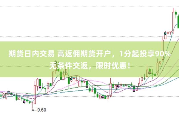期货日内交易 高返佣期货开户，1分起投享90%无条件交返，限时优惠！
