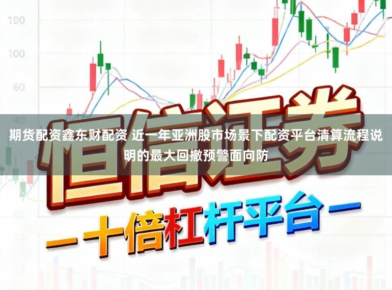 期货配资鑫东财配资 近一年亚洲股市场景下配资平台清算流程说明的最大回撤预警面向防