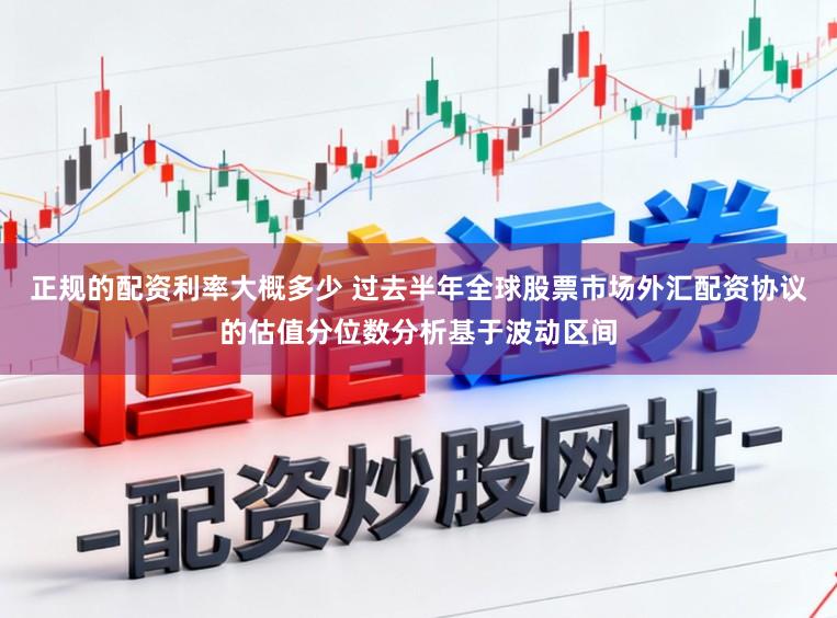 正规的配资利率大概多少 过去半年全球股票市场外汇配资协议的估值分位数分析基于波动区间