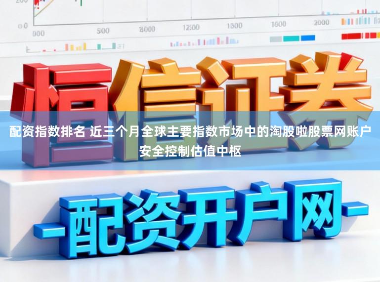 配资指数排名 近三个月全球主要指数市场中的淘股啦股票网账户安全控制估值中枢